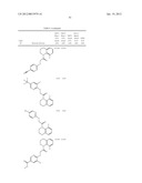 Compounds for Modulating TRPV3 Function diagram and image