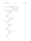 Compounds for Modulating TRPV3 Function diagram and image