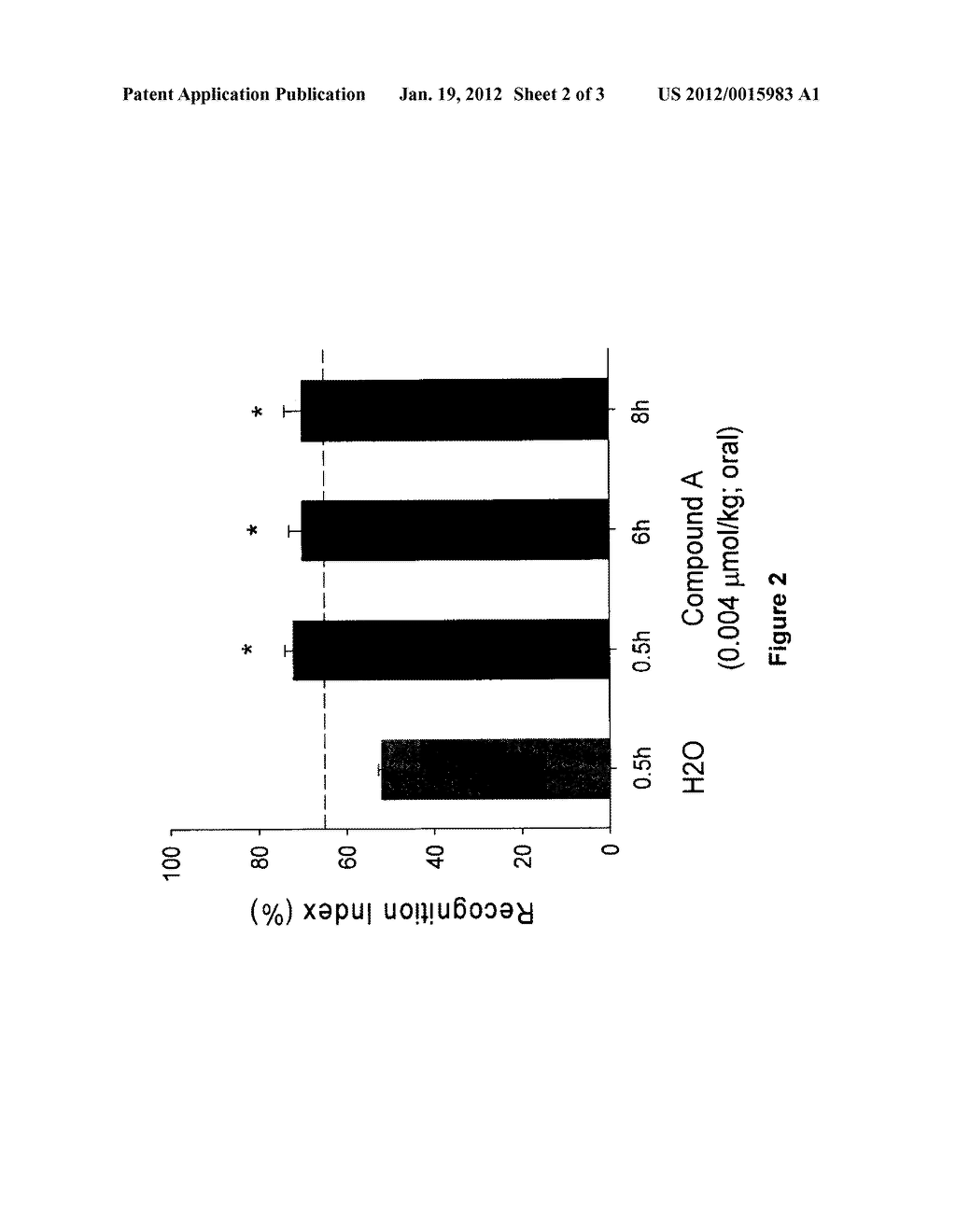 Synthesis and Novel Salt Forms of     (R)-3-((E)-pyrrolidin-3-yl)vinyl)-5-tetrahydropyran-4-yloxy)pyridine - diagram, schematic, and image 03