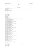 RNA Interference Mediated Inhibition of Connective Tissue Growth Factor     (CTGF) Gene Expression Using Short Interfering Nucleic Acid (siNA) diagram and image