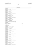 RNA Interference Mediated Inhibition of Connective Tissue Growth Factor     (CTGF) Gene Expression Using Short Interfering Nucleic Acid (siNA) diagram and image