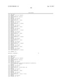 RNA Interference Mediated Inhibition of Connective Tissue Growth Factor     (CTGF) Gene Expression Using Short Interfering Nucleic Acid (siNA) diagram and image