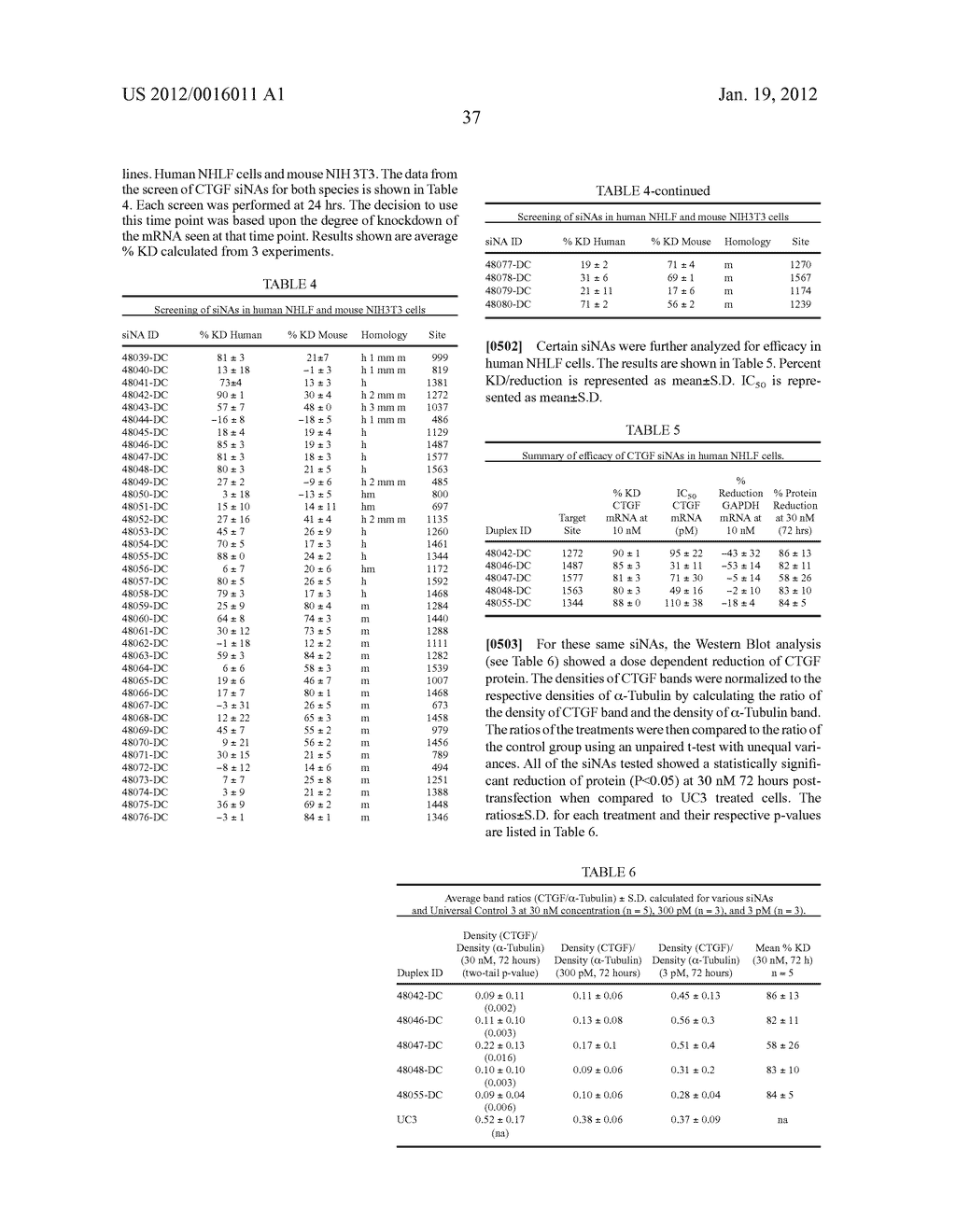 RNA Interference Mediated Inhibition of Connective Tissue Growth Factor     (CTGF) Gene Expression Using Short Interfering Nucleic Acid (siNA) - diagram, schematic, and image 55