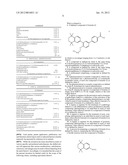 BIPHENYL COMPOUND SELECTIVE AGONISTS OF GAMMA RAR RECEPTORS diagram and image