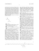 Cosmetic Composition Containing Calcium Citrate And N-Acylated     Aminoalcohol Derivative To Prevent Dry Skin And Signs Of Cutaneous Ageing diagram and image