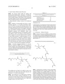 Monoisocyanate-Acrylate Monomers and Products Ulitilizing the Same diagram and image