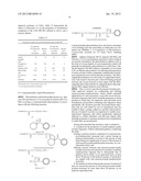 Monoisocyanate-Acrylate Monomers and Products Ulitilizing the Same diagram and image