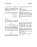 MICROBIOCIDAL COATINGS diagram and image