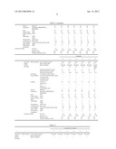 RUBBER COMPOSITION FOR TREAD AND PNEUMATIC TIRE diagram and image