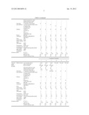 RUBBER COMPOSITION FOR TREAD AND PNEUMATIC TIRE diagram and image