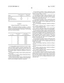 Biodegradable Material Composed Of A Polymer Comprising A Porous     Metal-Organic Framework diagram and image