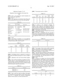 METHOD FOR PREPARING AN ALLOPHANATE, ALLOPHANATE, AND LOW-VISCOSITY     COMPOSITION CONTAINING THE ALLOPHANATE diagram and image