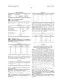 METHOD FOR PREPARING AN ALLOPHANATE, ALLOPHANATE, AND LOW-VISCOSITY     COMPOSITION CONTAINING THE ALLOPHANATE diagram and image