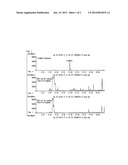 LOW TEMPERATURE CURABLE POLYIMIDE RESIN AND METHOD OF PREPARING THE SAME diagram and image