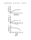 NON-TOXIC BIOFILM INHIBITOR diagram and image