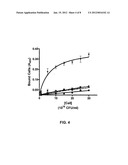 NON-TOXIC BIOFILM INHIBITOR diagram and image