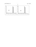 Process for the separation of enantiomers of 3,6-dihydro-1,3,5-triazine     derivatives diagram and image