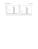 Process for the separation of enantiomers of 3,6-dihydro-1,3,5-triazine     derivatives diagram and image