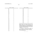 COMPOSITIONS AND METHODS FOR INHIBITION OF THE JAK PATHWAY diagram and image