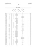 COMPOSITIONS AND METHODS FOR INHIBITION OF THE JAK PATHWAY diagram and image