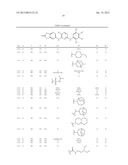 COMPOSITIONS AND METHODS FOR INHIBITION OF THE JAK PATHWAY diagram and image