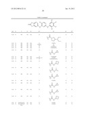 COMPOSITIONS AND METHODS FOR INHIBITION OF THE JAK PATHWAY diagram and image