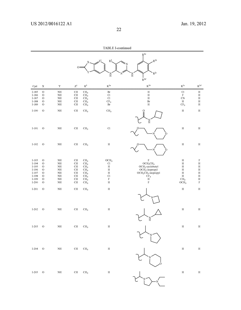 COMPOSITIONS AND METHODS FOR INHIBITION OF THE JAK PATHWAY - diagram, schematic, and image 23