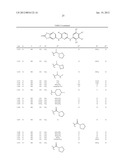 COMPOSITIONS AND METHODS FOR INHIBITION OF THE JAK PATHWAY diagram and image