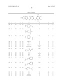 COMPOSITIONS AND METHODS FOR INHIBITION OF THE JAK PATHWAY diagram and image