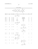 COMPOSITIONS AND METHODS FOR INHIBITION OF THE JAK PATHWAY diagram and image