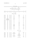 COMPOSITIONS AND METHODS FOR INHIBITION OF THE JAK PATHWAY diagram and image