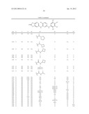 COMPOSITIONS AND METHODS FOR INHIBITION OF THE JAK PATHWAY diagram and image