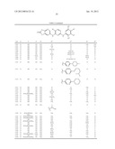 COMPOSITIONS AND METHODS FOR INHIBITION OF THE JAK PATHWAY diagram and image