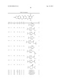 COMPOSITIONS AND METHODS FOR INHIBITION OF THE JAK PATHWAY diagram and image