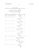 COMPOSITIONS AND METHODS FOR INHIBITION OF THE JAK PATHWAY diagram and image