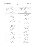 COMPOSITIONS AND METHODS FOR INHIBITION OF THE JAK PATHWAY diagram and image