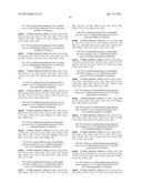 COMPOSITIONS AND METHODS FOR INHIBITION OF THE JAK PATHWAY diagram and image