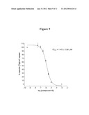 SEROTONIN REUPTAKE INHIBITORS diagram and image