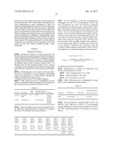 SEROTONIN REUPTAKE INHIBITORS diagram and image