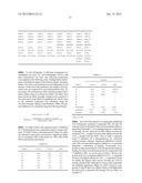 SEROTONIN REUPTAKE INHIBITORS diagram and image