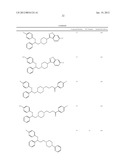 SEROTONIN REUPTAKE INHIBITORS diagram and image