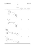 SEROTONIN REUPTAKE INHIBITORS diagram and image