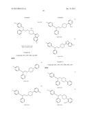 SEROTONIN REUPTAKE INHIBITORS diagram and image