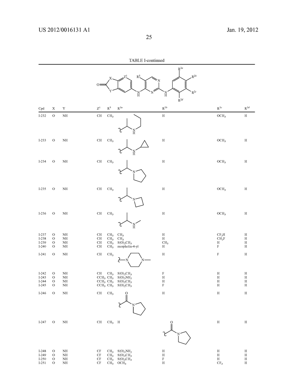 COMPOSITIONS AND METHODS FOR INHIBITION OF THE JAK PATHWAY - diagram, schematic, and image 26