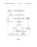 PROCESS FOR THE EXTRACTION OF LIPIDS FROM ALGAL BIOMASS diagram and image