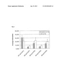 BIOMARKERS FOR DIAGNOSING ALZHEIMER S DISEASE diagram and image