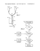 SYSTEM AND METHOD FOR DYNAMICALLY ADJUSTING PATIENT THERAPY diagram and image