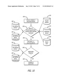 SYSTEM AND METHOD FOR DYNAMICALLY ADJUSTING PATIENT THERAPY diagram and image