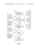 SYSTEM AND METHOD FOR DYNAMICALLY ADJUSTING PATIENT THERAPY diagram and image