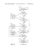 SYSTEM AND METHOD FOR DYNAMICALLY ADJUSTING PATIENT THERAPY diagram and image